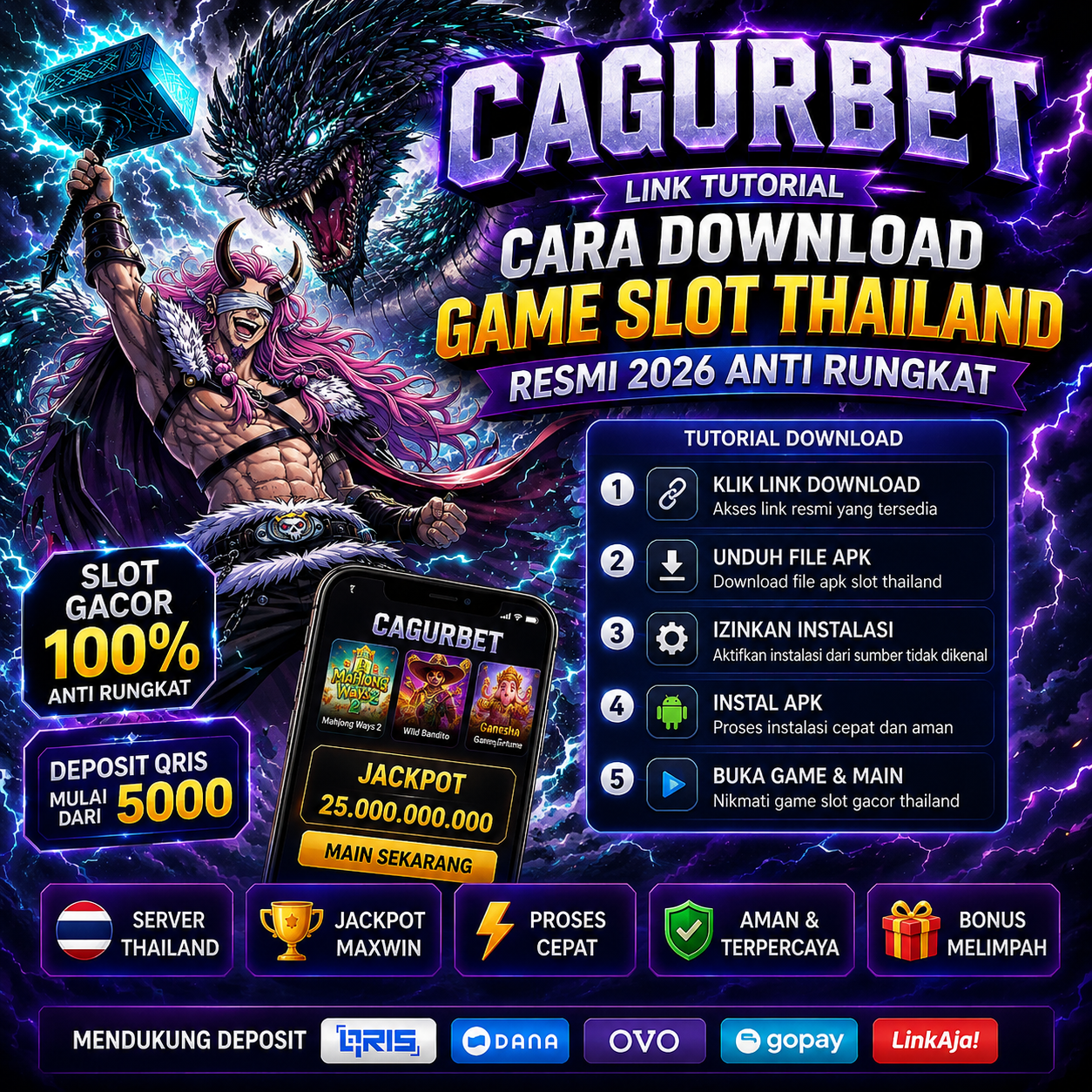 CAGURBET - Link Tutorial Cara Download Game Slot Thailand Resmi 2026 Anti Rungkat